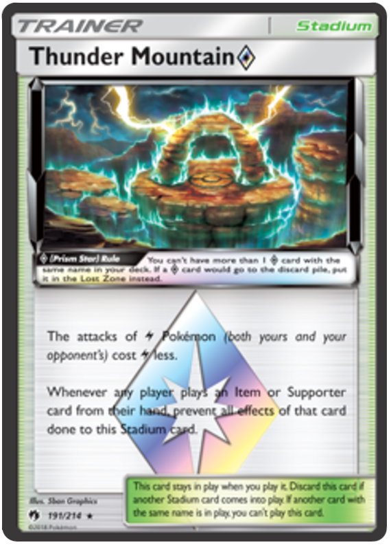 Thunder Mountain 191-214 (PRISM)